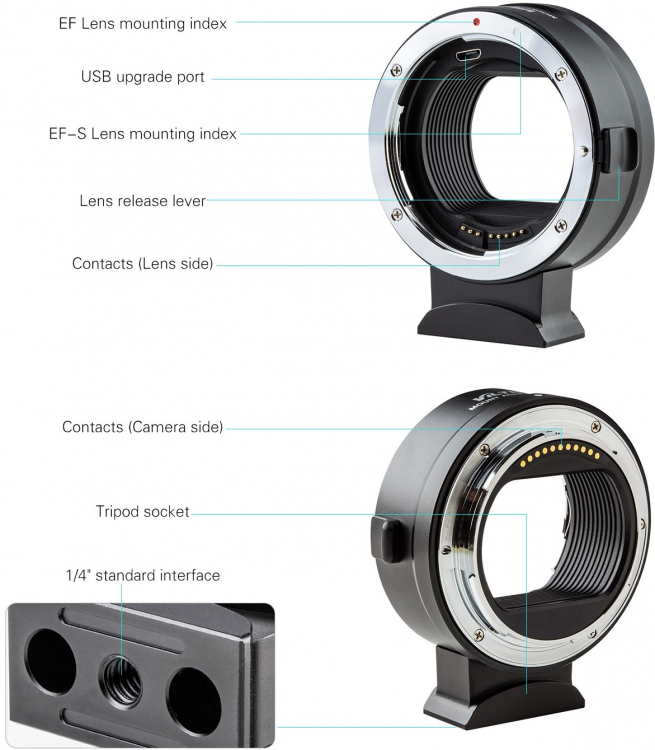 Переходное кольцо Viltrox EF-Z для объектива Canon на камеры Nikon Z